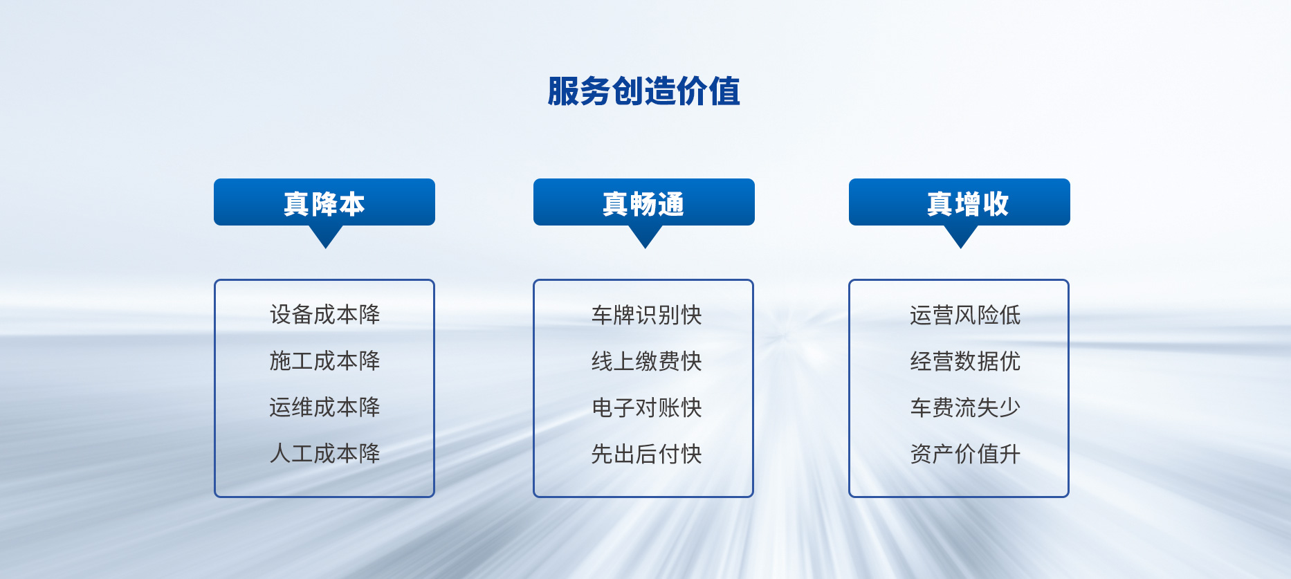 智慧停車場收費(fèi)系統(tǒng)、智能停車場管理系統(tǒng)、無人收費(fèi)停車場服務(wù)